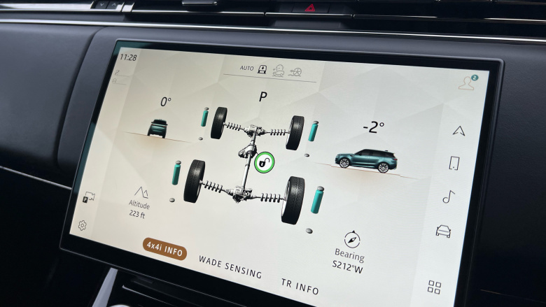 Land Rover Range Rover Sport 3.0 D300 Dynamic SE 5dr Auto Diesel Estate